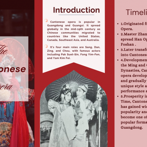 2526 1E Lynette's Group