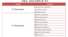 Hua Xia Cup Mathematical Olympiad Competition 2015